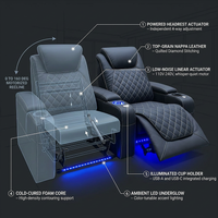 ObsidianCrest Diamond Recliner Pair — How It Works